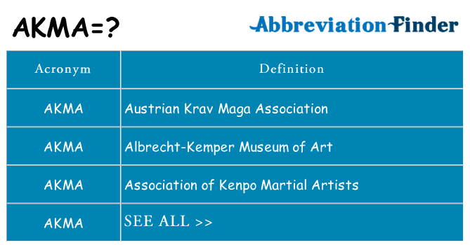 What does akma stand for