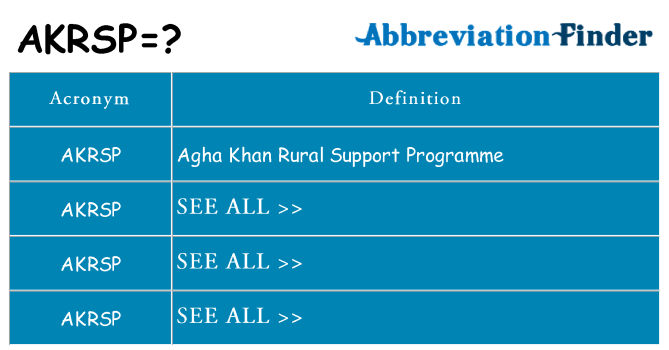 What does akrsp stand for