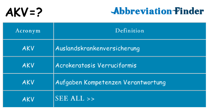What does akv stand for