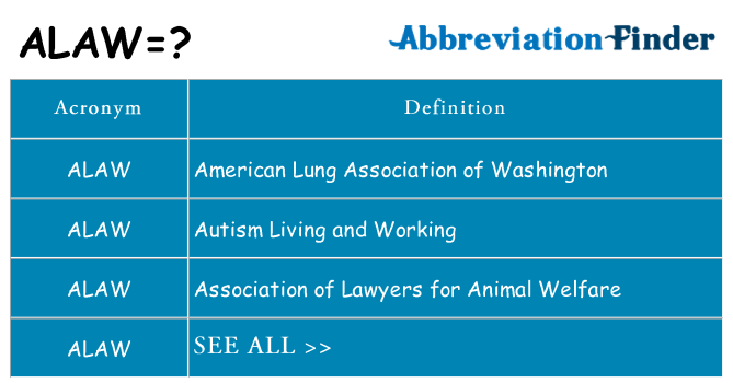 What does alaw stand for