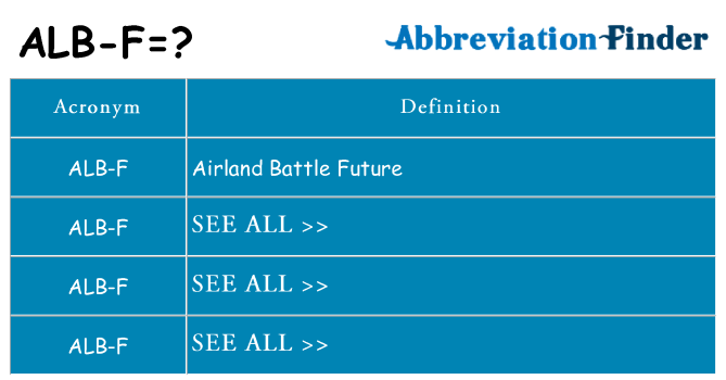 What does alb-f stand for
