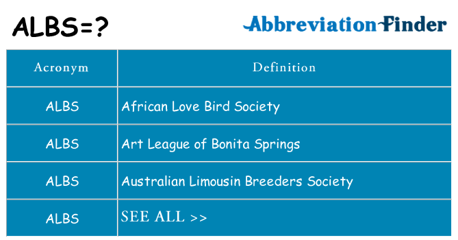 What does albs stand for
