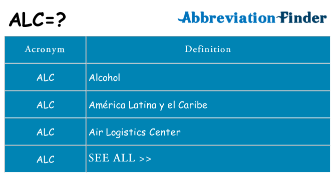 What does alc stand for