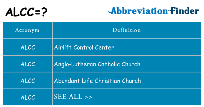What does alcc stand for