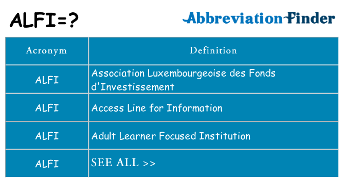 What does alfi stand for