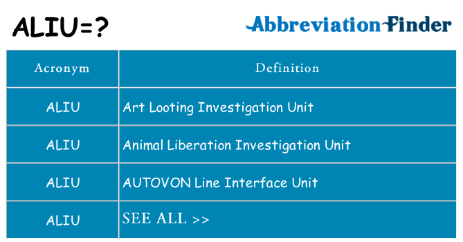 What does aliu stand for