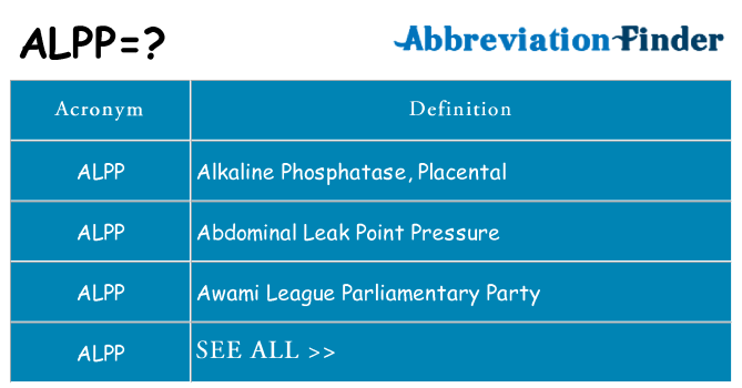 What does alpp stand for