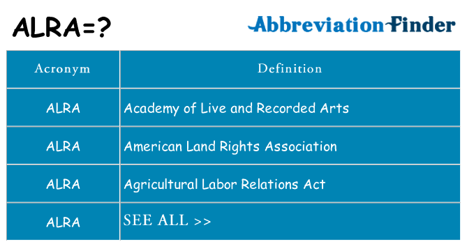 What does alra stand for