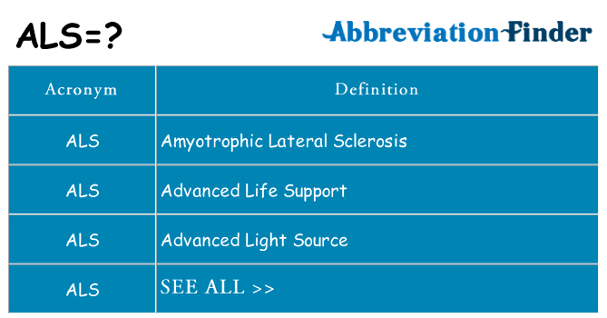 What does als stand for