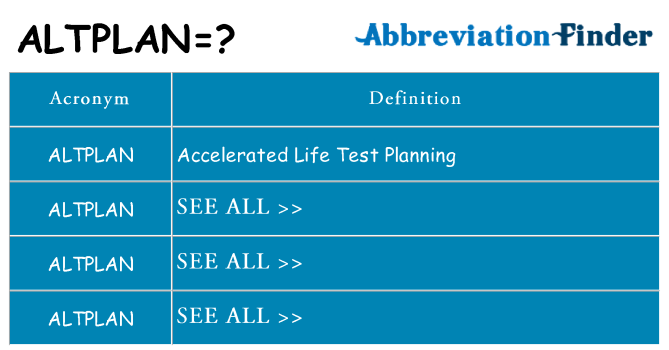 What does altplan stand for