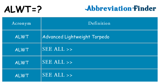 What does alwt stand for