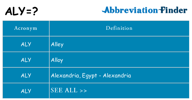 What does aly stand for