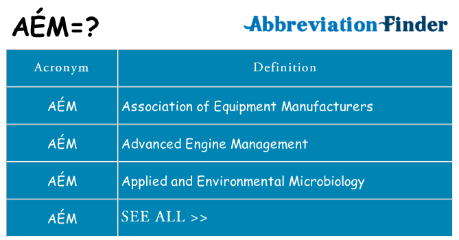 What does aem stand for