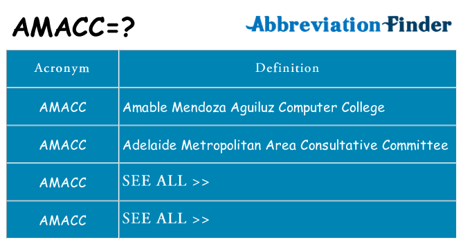 What does amacc stand for