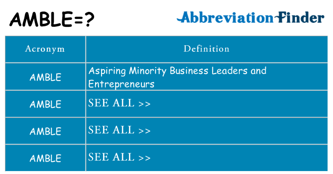 What does amble stand for