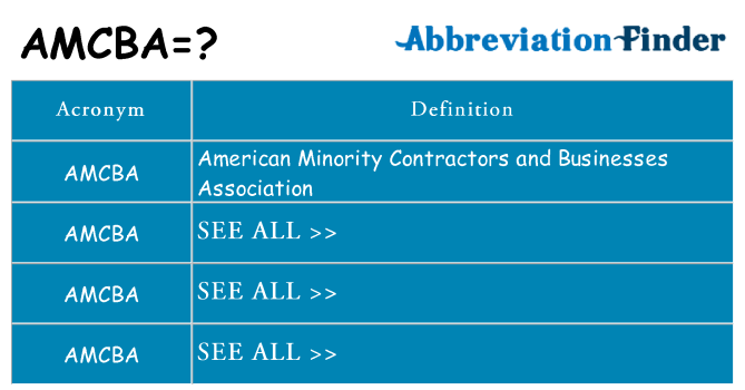 What does amcba stand for