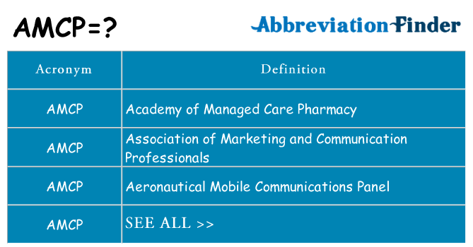 What does amcp stand for