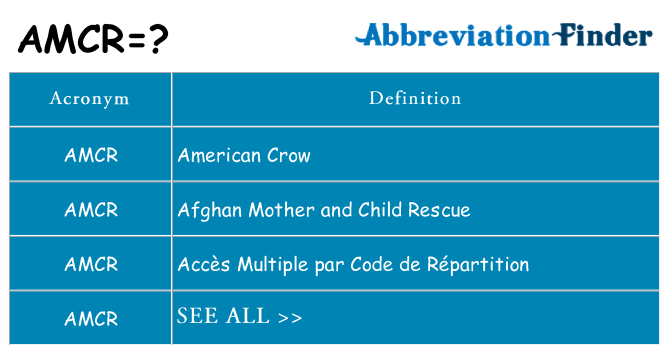 What does amcr stand for