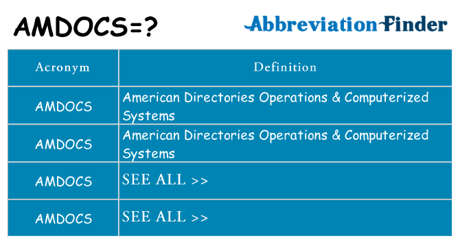 What does amdocs stand for