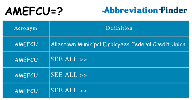 What does amefcu stand for