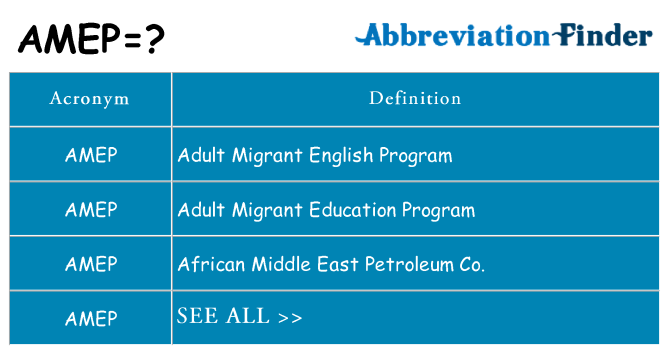 What does amep stand for