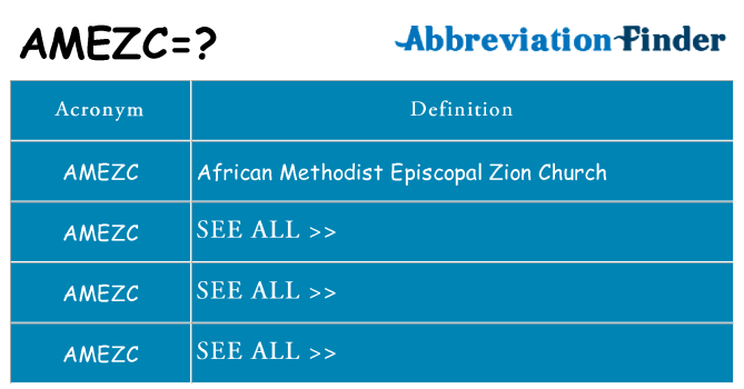 What does amezc stand for