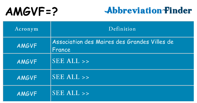 What does amgvf stand for