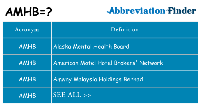 What does amhb stand for