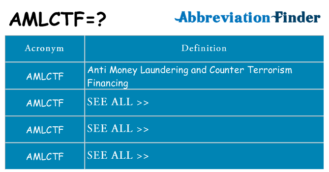 What does amlctf stand for