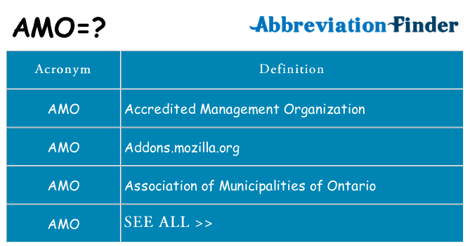 What does amo stand for