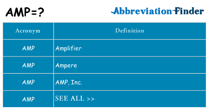 What does amp stand for