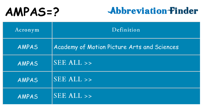 What does ampas stand for