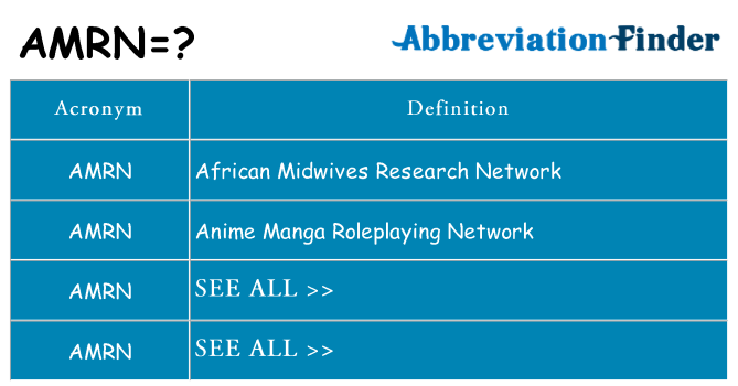 What does amrn stand for