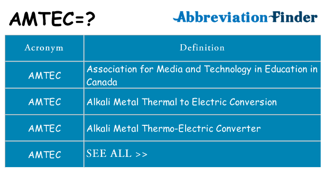 What does amtec stand for