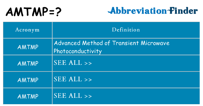 What does amtmp stand for