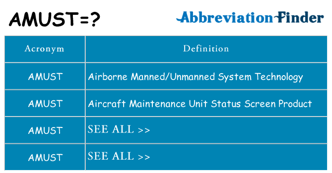 What does amust stand for