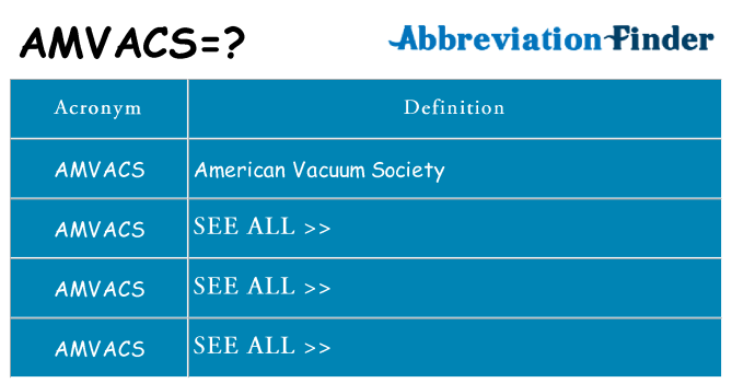 What does amvacs stand for