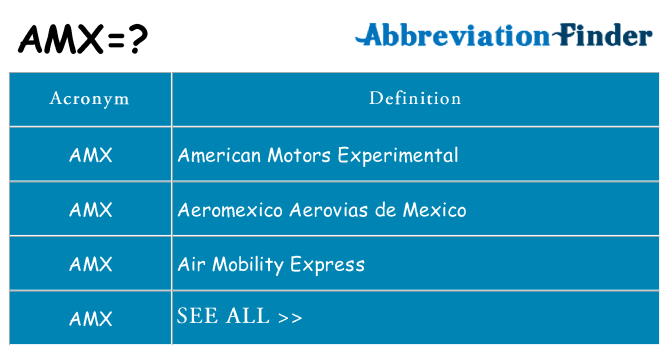 What does amx stand for
