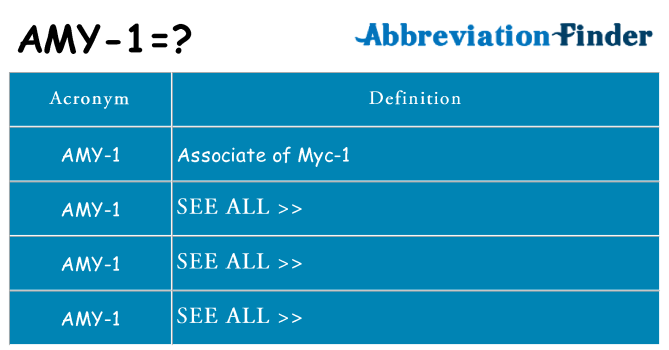 What does amy-1 stand for