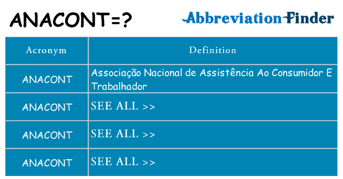 What does anacont stand for