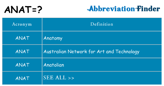 What does anat stand for