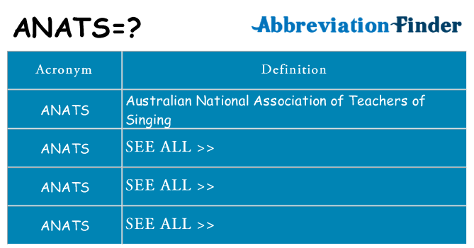 What does anats stand for