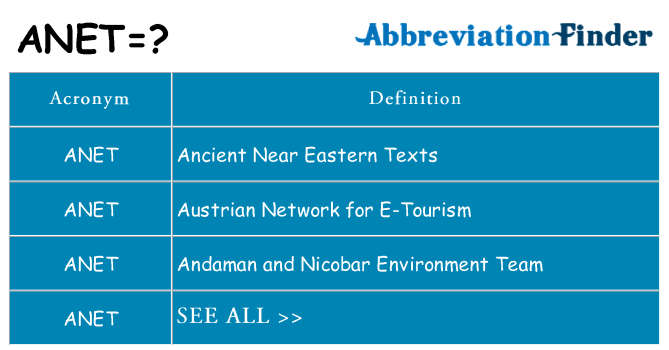 What does anet stand for