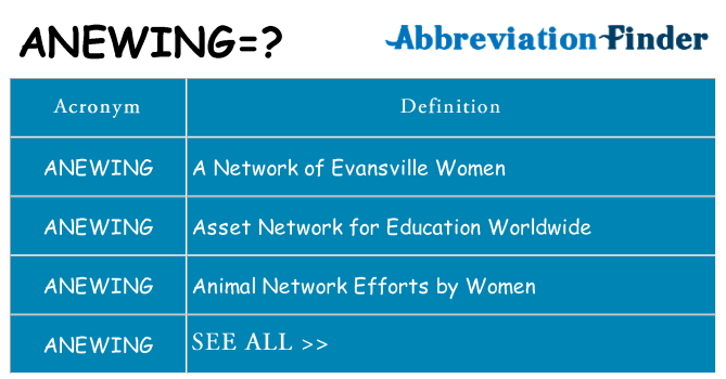 What does anewing stand for