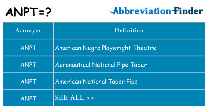 What does anpt stand for