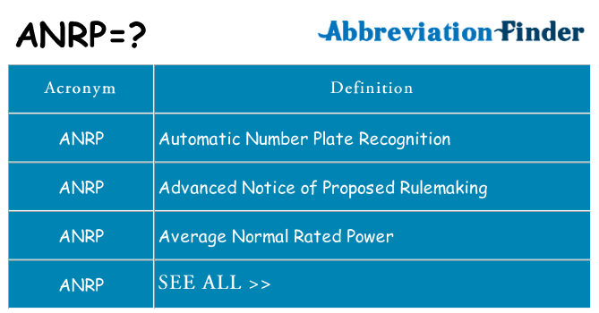 What does anrp stand for