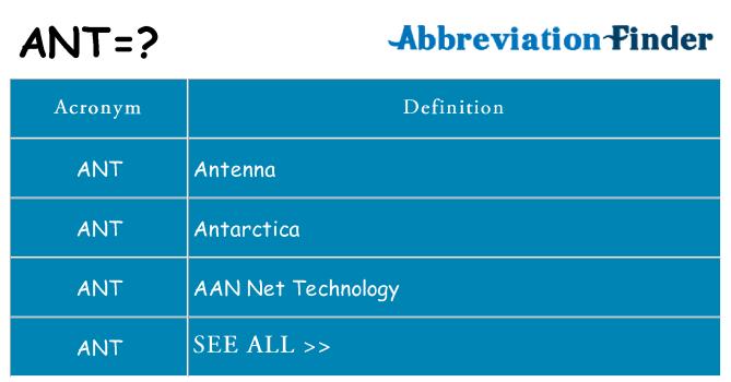 What does ant stand for