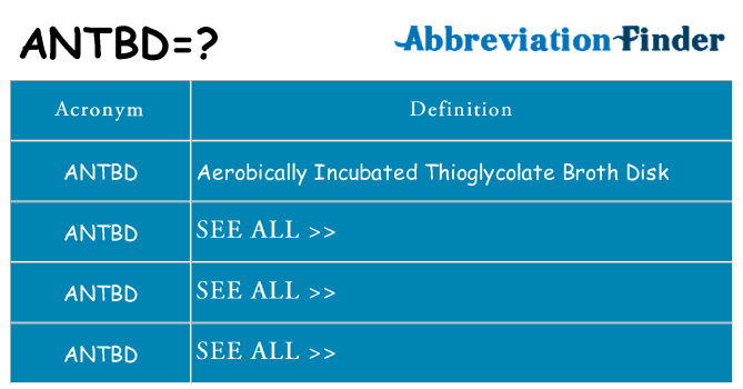 What does antbd stand for