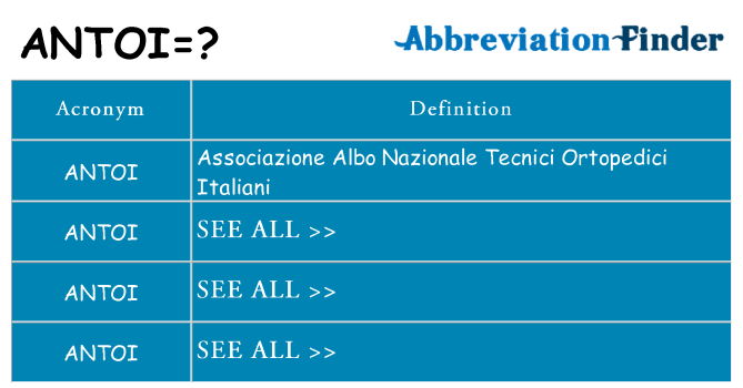 What does antoi stand for