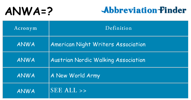 What does anwa stand for